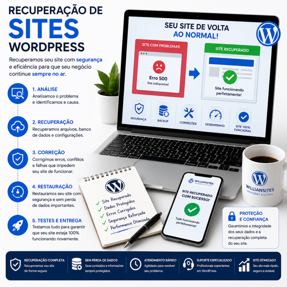 Recuperação de Sites - Santo André